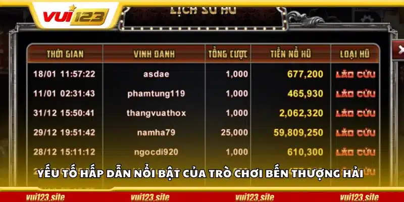 Yếu tố hấp dẫn nổi bật của trò chơi Bến Thượng Hải